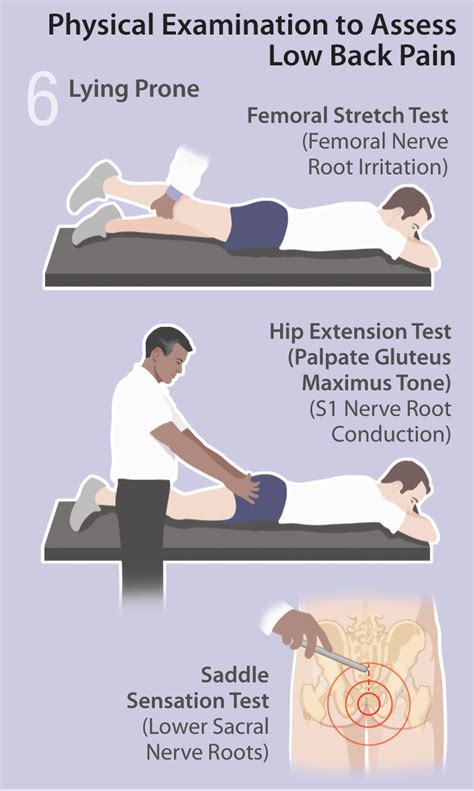 spinal drop test|low back pain lower extremity test.